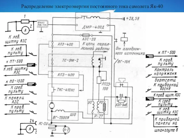 Распределение электроэнергии постоянного тока самолета Як-40