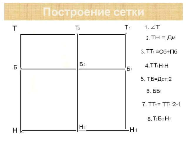 Построение сетки