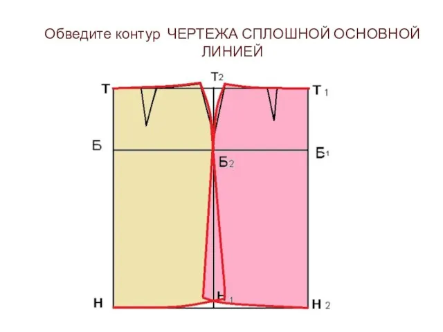 Обведите контур ЧЕРТЕЖА СПЛОШНОЙ ОСНОВНОЙ ЛИНИЕЙ