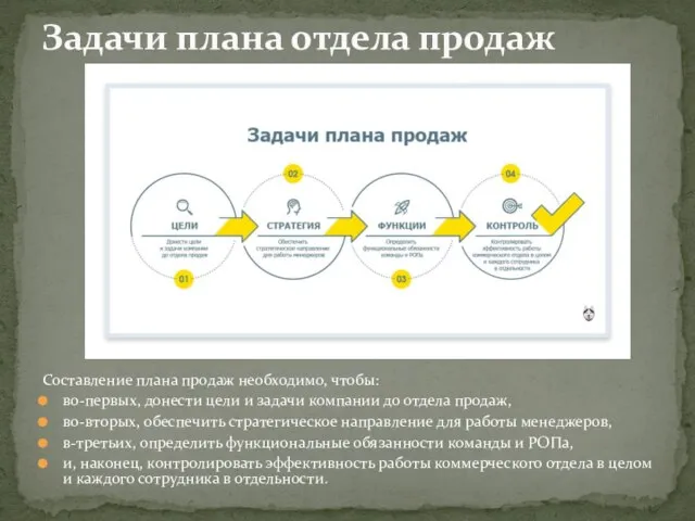 Составление плана продаж необходимо, чтобы: во-первых, донести цели и задачи компании до