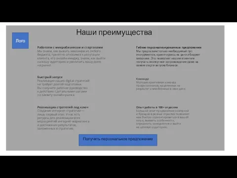 Лого Наши преимущества Получить персональное предложение Работаем с микробизнесом и стартапами Мы