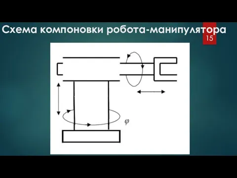 Схема компоновки робота-манипулятора