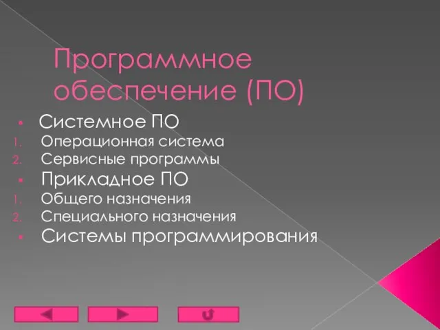 Программное обеспечение (ПО) Системное ПО Операционная система Сервисные программы Прикладное ПО Общего