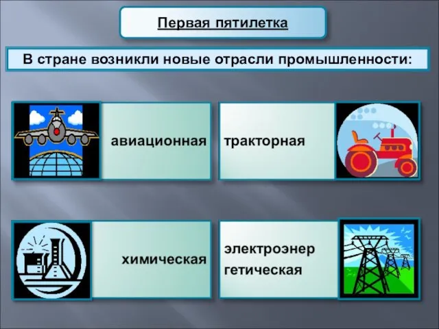 В стране возникли новые отрасли промышленности: Первая пятилетка