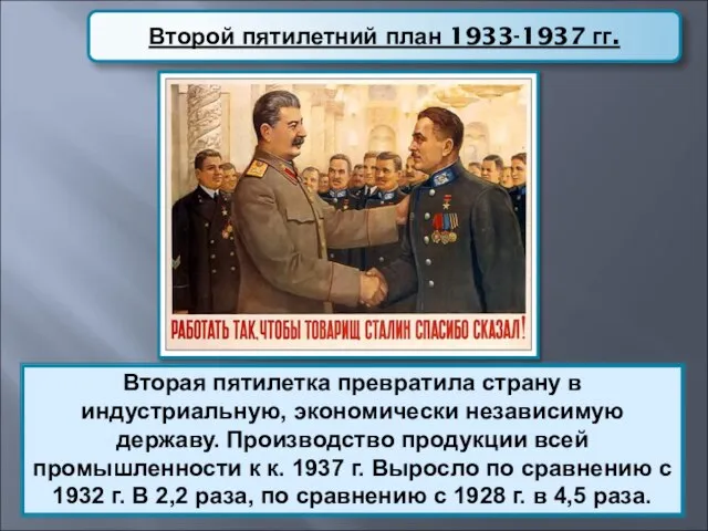 Второй пятилетний план 1933-1937 гг. Вторая пятилетка превратила страну в индустриальную, экономически