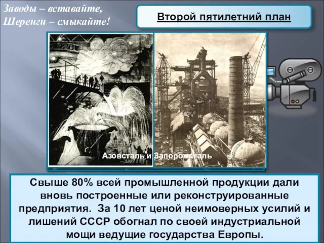 Второй пятилетний план Свыше 80% всей промышленной продукции дали вновь построенные или