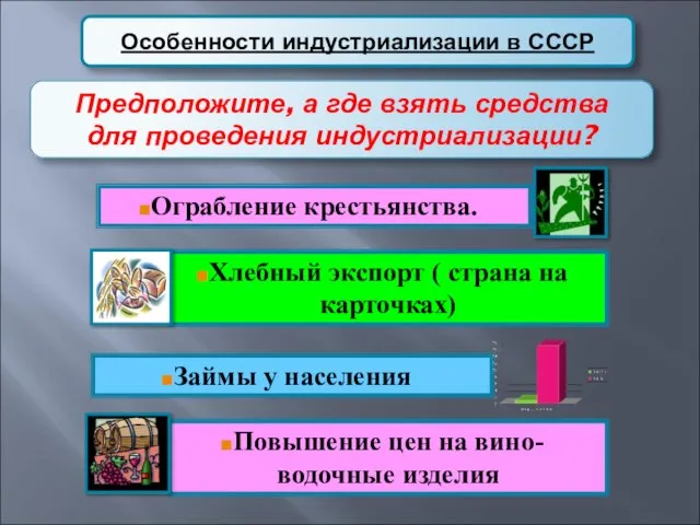 Предположите, а где взять средства для проведения индустриализации? Особенности индустриализации в СССР