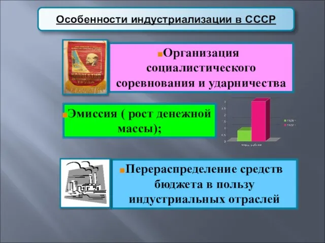 Особенности индустриализации в СССР