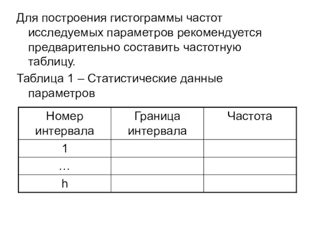 Для построения гистограммы частот исследуемых параметров рекомендуется предварительно составить частотную таблицу. Таблица