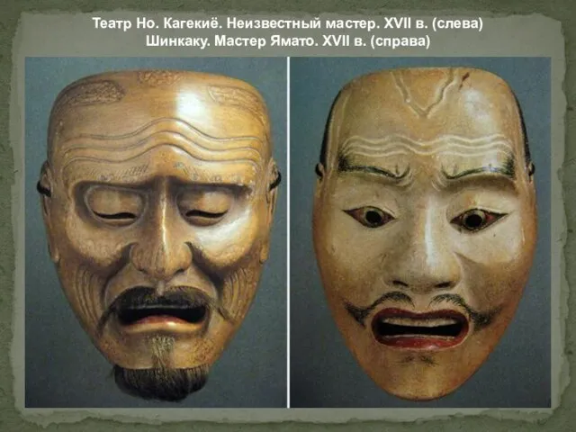 Театр Но. Кагекиё. Неизвестный мастер. XVII в. (слева) Шинкаку. Мастер Ямато. XVII в. (справа)