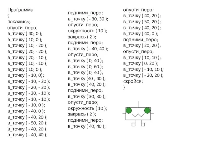 Программа { покажись; опусти_перо; в_точку ( 40, 0 ); в_точку ( 10,