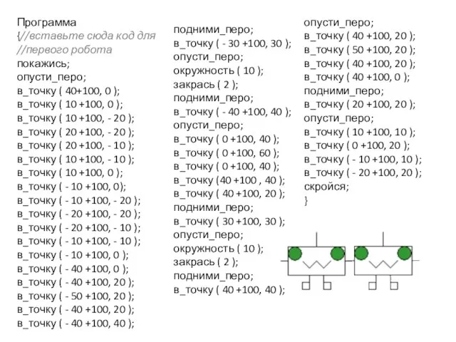 Программа {//вставьте сюда код для //первого робота покажись; опусти_перо; в_точку ( 40+100,