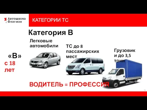 КАТЕГОРИИ ТС Категория В «В» с 18 лет ВОДИТЕЛЬ = ПРОФЕССИЯ