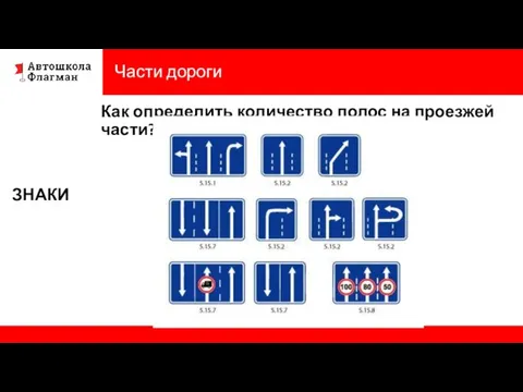 Части дороги Как определить количество полос на проезжей части? ЗНАКИ