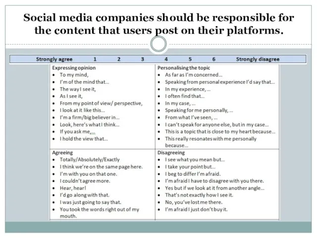 Social media companies should be responsible for the content that users post on their platforms.