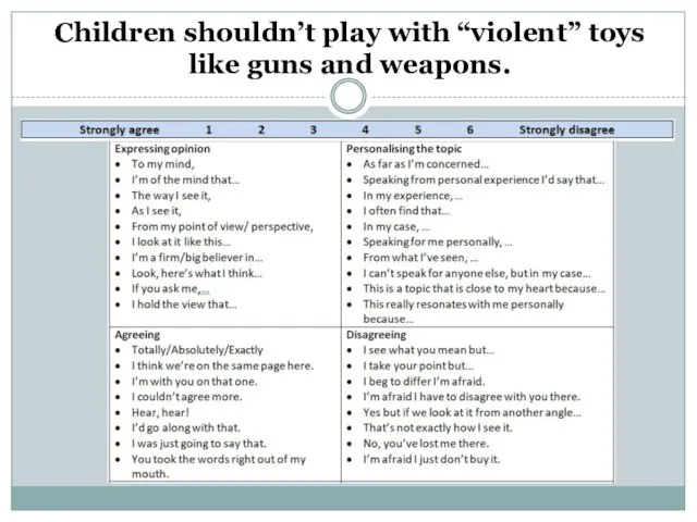 Children shouldn’t play with “violent” toys like guns and weapons.