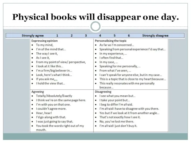 Physical books will disappear one day.