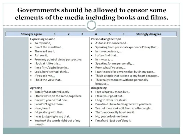 Governments should be allowed to censor some elements of the media including books and films.