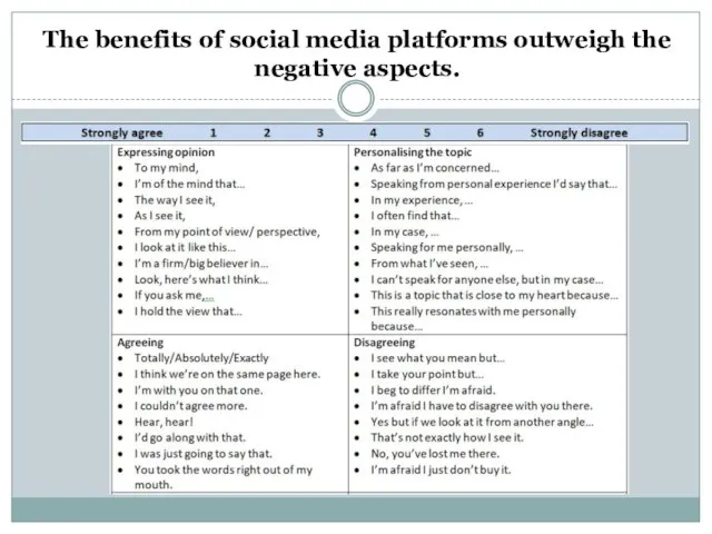 The benefits of social media platforms outweigh the negative aspects.