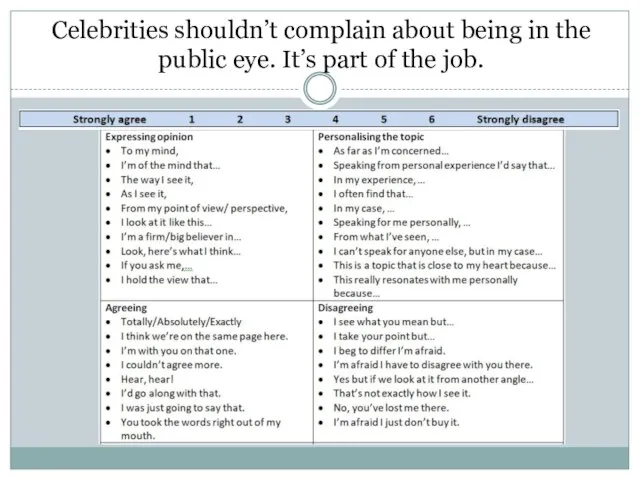 Celebrities shouldn’t complain about being in the public eye. It’s part of the job.