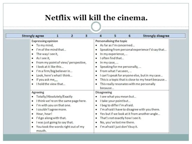 Netflix will kill the cinema.