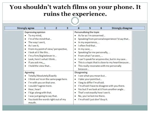 You shouldn’t watch films on your phone. It ruins the experience.