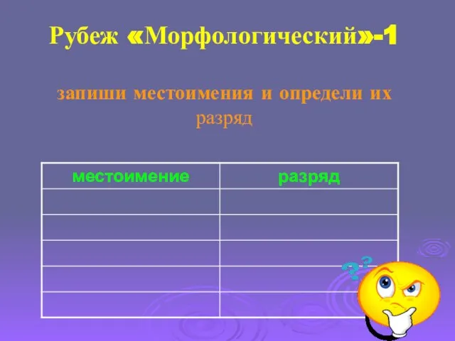 Рубеж «Морфологический»-1 запиши местоимения и определи их разряд