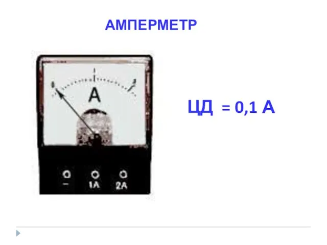 ЦД = 0,1 А АМПЕРМЕТР