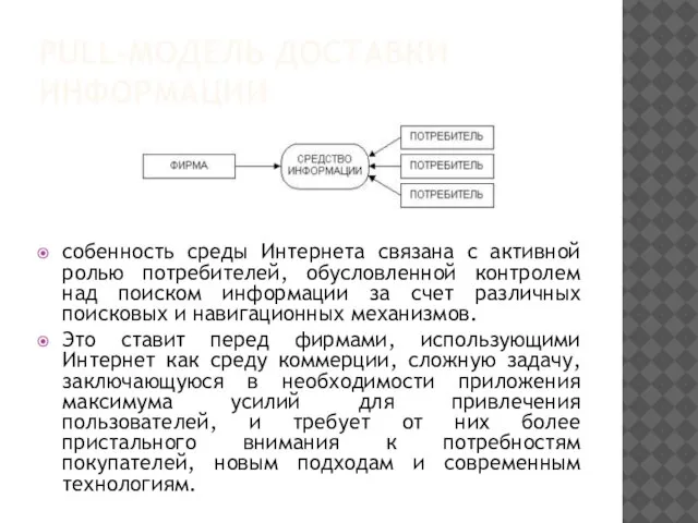 PULL-МОДЕЛЬ ДОСТАВКИ ИНФОРМАЦИИ собенность среды Интернета связана с активной ролью потребителей, обусловленной