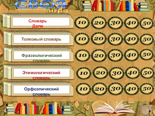 Словарь Даля Толковый словарь Фразеологический словарь Этимологический словарь Орфоэпический словарь