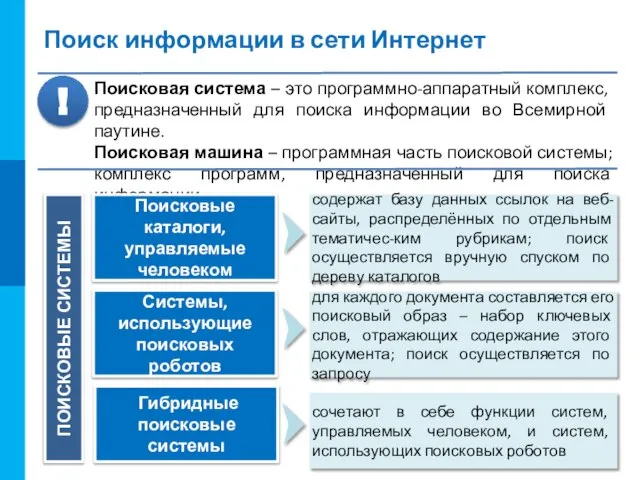 Поиск информации в сети Интернет Поисковая система – это программно-­аппаратный комплекс, пред­назначенный