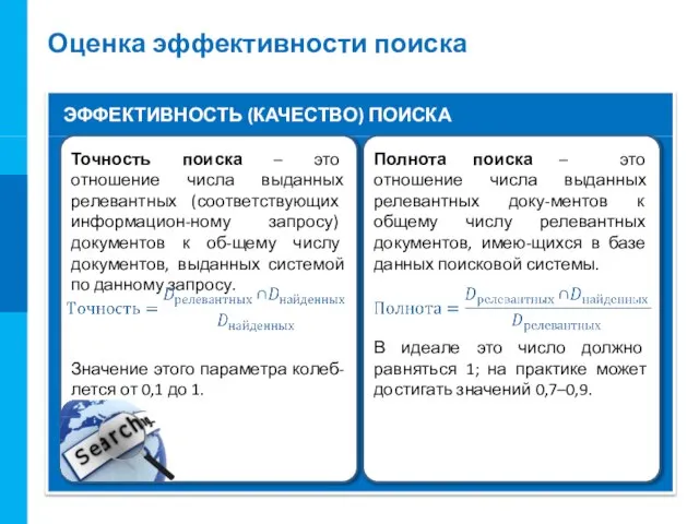 ЭФФЕКТИВНОСТЬ (КАЧЕСТВО) ПОИСКА Оценка эффективности поиска Точность поиска – это отношение числа