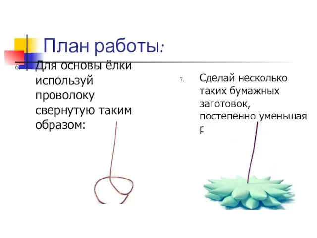 План работы: Для основы ёлки используй проволоку свернутую таким образом: Сделай несколько