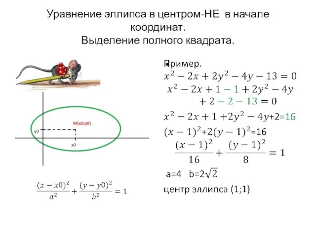 Уравнение эллипса в центром-НЕ в начале координат. Выделение полного квадрата.