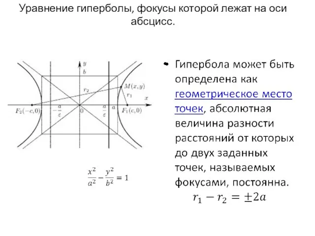 Уравнение гиперболы, фокусы которой лежат на оси абсцисс.