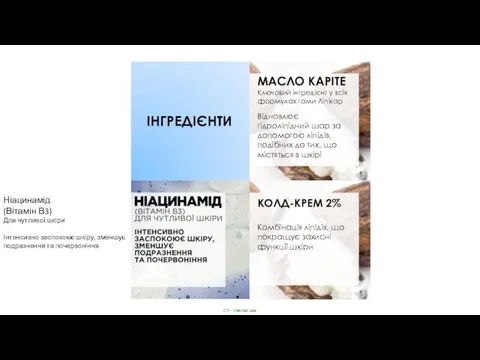 ІНГРЕДІЄНТИ МАСЛО КАРІТЕ Ключовий інгредієнт у всіх формулах гами Ліпікар Відновлює гідроліпідний