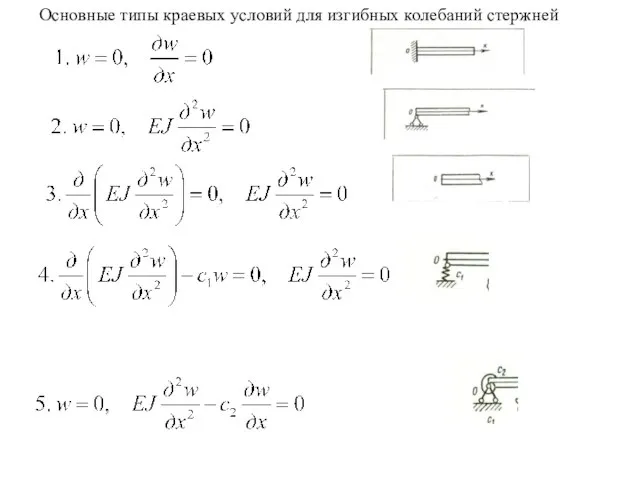 Основные типы краевых условий для изгибных колебаний стержней