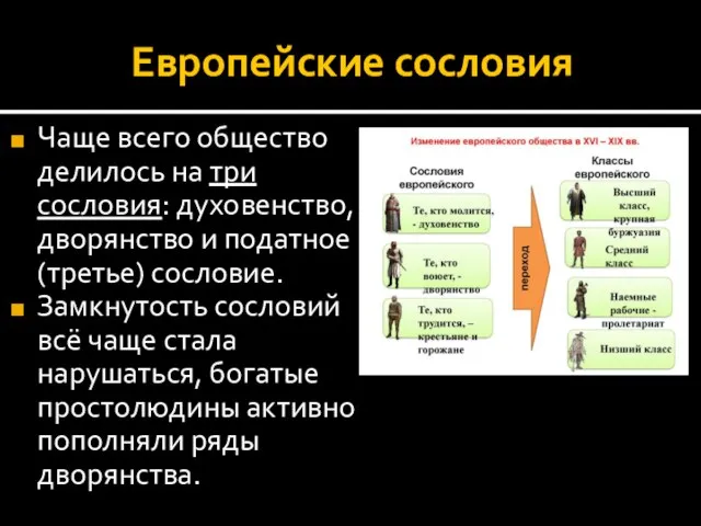 Европейские сословия Чаще всего общество делилось на три сословия: духовенство, дворянство и