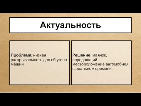 Актуальность Проблема: низкая раскрываемость дел об угоне машин. Решение: маячок, передающий местоположение автомобиля в реальном времени.