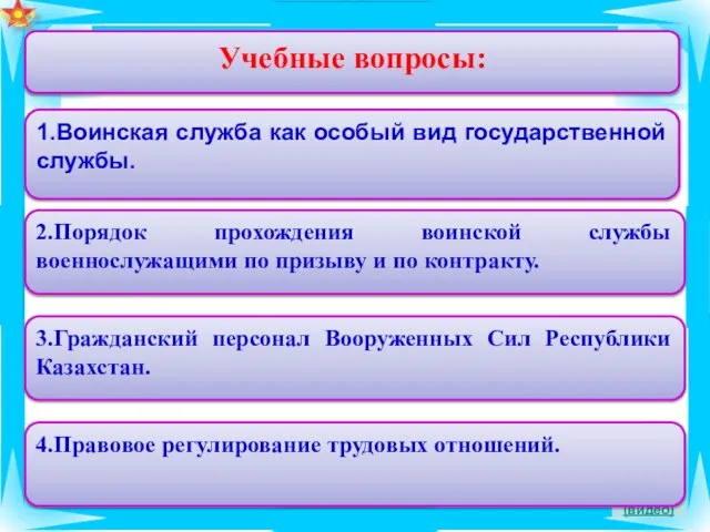 Учебные вопросы: (видео) 1.Воинская служба как особый вид государственной службы. 2.Порядок прохождения