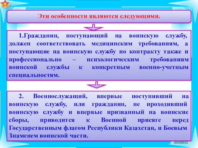 (видео) 1.Гражданин, поступающий на воинскую службу, должен соответствовать медицинским требованиям, а поступающие