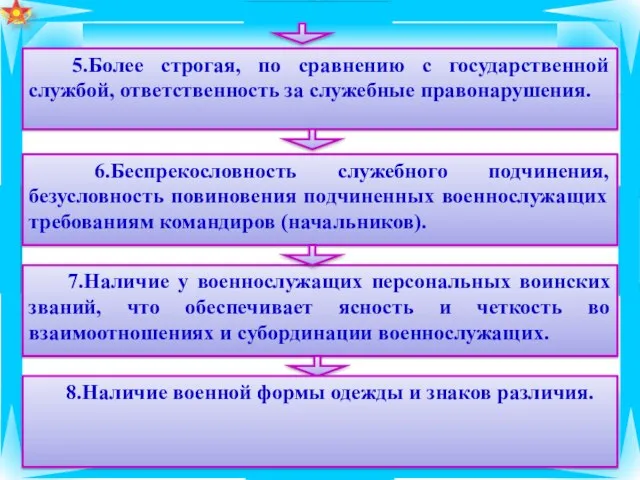 (видео) 5.Более строгая, по сравнению с государственной службой, ответственность за служебные правонарушения.