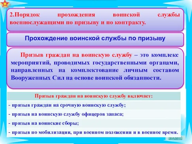 (видео) 2.Порядок прохождения воинской службы военнослужащими по призыву и по контракту. Прохождение