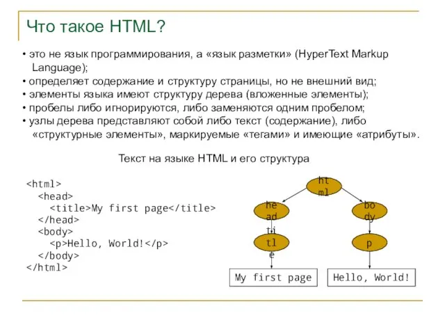 Что такое HTML? это не язык программирования, а «язык разметки» (HyperText Markup