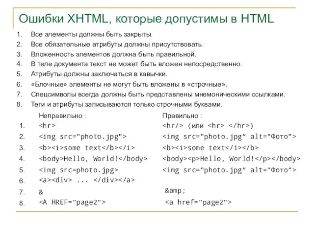 Ошибки XHTML, которые допустимы в HTML Все элементы должны быть закрыты. Все