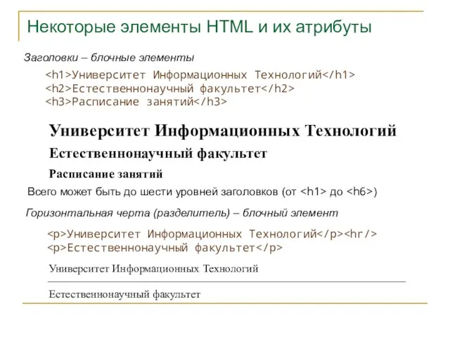 Некоторые элементы HTML и их атрибуты Университет Информационных Технологий Естественнонаучный факультет Расписание