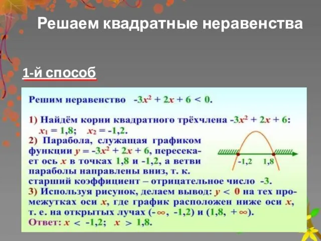 Решаем квадратные неравенства 1-й способ