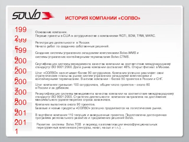 ИСТОРИЯ КОМПАНИИ «СОЛВО» 1992 Основание компании. Первые проекты в США в сотрудничестве