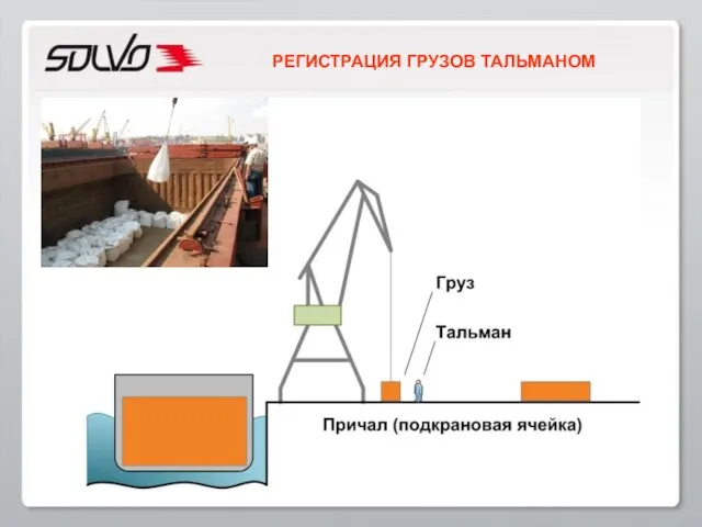 РЕГИСТРАЦИЯ ГРУЗОВ ТАЛЬМАНОМ