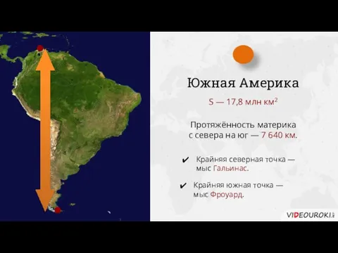 Южная Америка S — 17,8 млн км2 Протяжённость материка с севера на